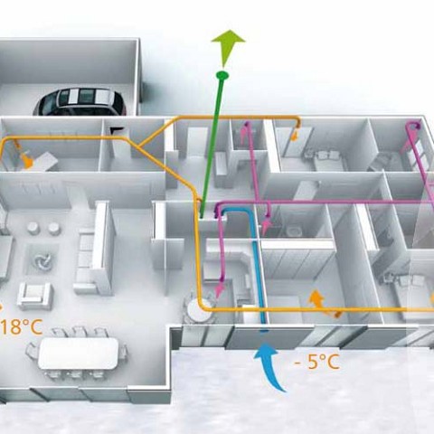 casa passiva|vmc|ventilazione meccanica controllata|muffa|muffe|co2|risparmio energetico