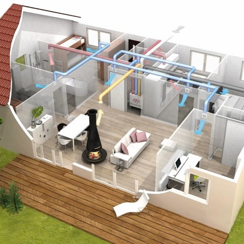 Ventilazione Meccanica Controllata VMC